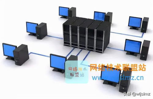 運維工程師應該掌握的10個計算機網絡概念 構建穩定系統集成的基石